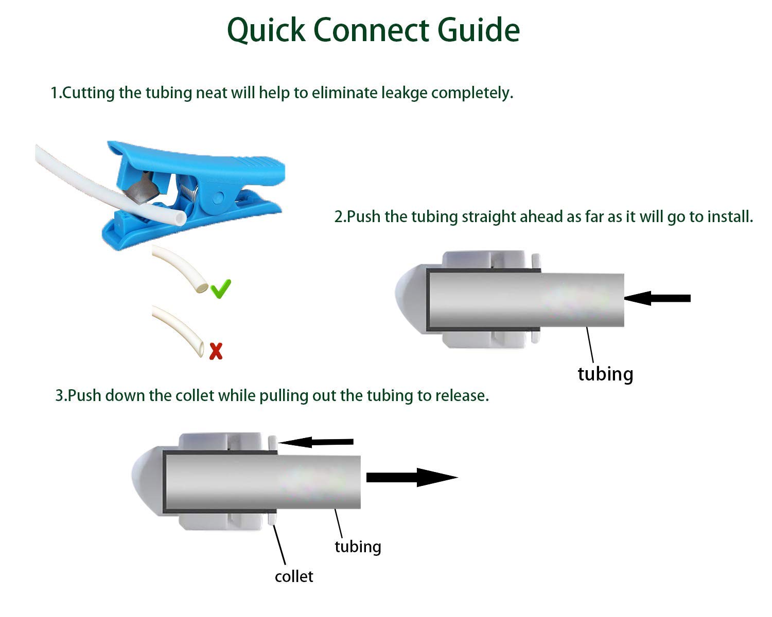 ESHIONG 1/4" Push to Connect One Way Check Valve for RO(Reverse Osmosis) Water Filter,NSF Certified Plastic Quick Connect RO Fittings (6 pcs)