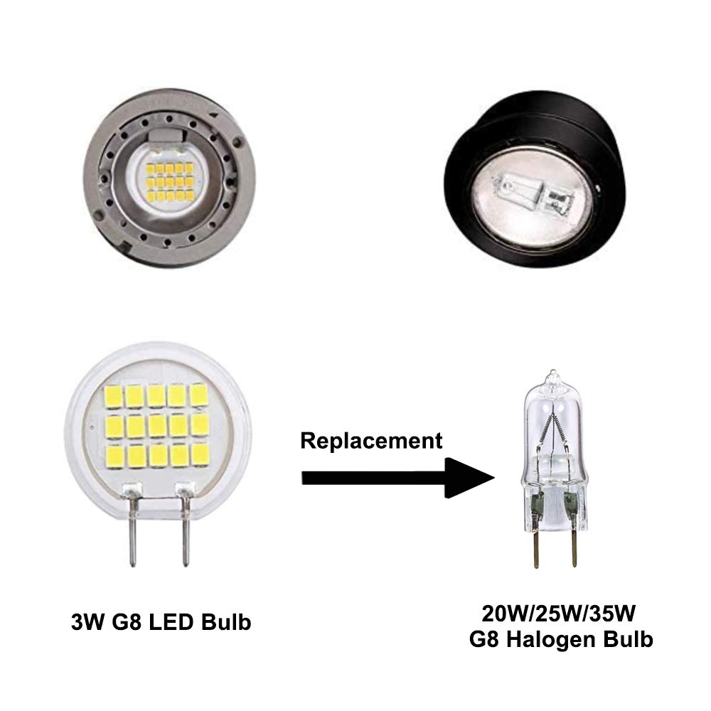 Makergroup 3W G8 LED Bulbs Dimmable 20W 25W 35W G8 T4 120V Halogen Replacement for Under Counter Lights, Under Cabinet Puck Lights Warm White 2700K 6-Pack