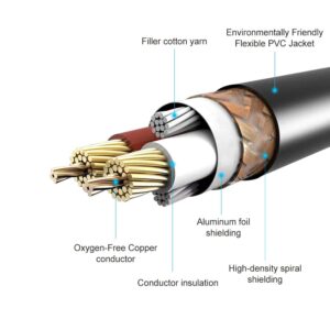 Devinal Replacement Locking 1/8 to XLR Male Output Cable Compatible with EK100 Receiver, Saramonic Receivers, Saramonic UwMic9, VmicLink5, UwMic10 and UwMic15 Receivers