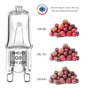 AHEVO G9 JCD 25 Watt 120 Volt T4 JD Type Halogen House Hold Light Bulb Crystal Clear Lense Hanging Pendant Accent Type Spot Down Lamp Chandelier Sconce Fixture Lighting 10 Pack