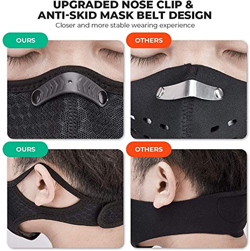 One76 4pcs Face Proective with Breathing Valve + 20pcs Activated Carbon Mat Washable Reusable Dust Face Health Mouth Protection for Women Men Adults