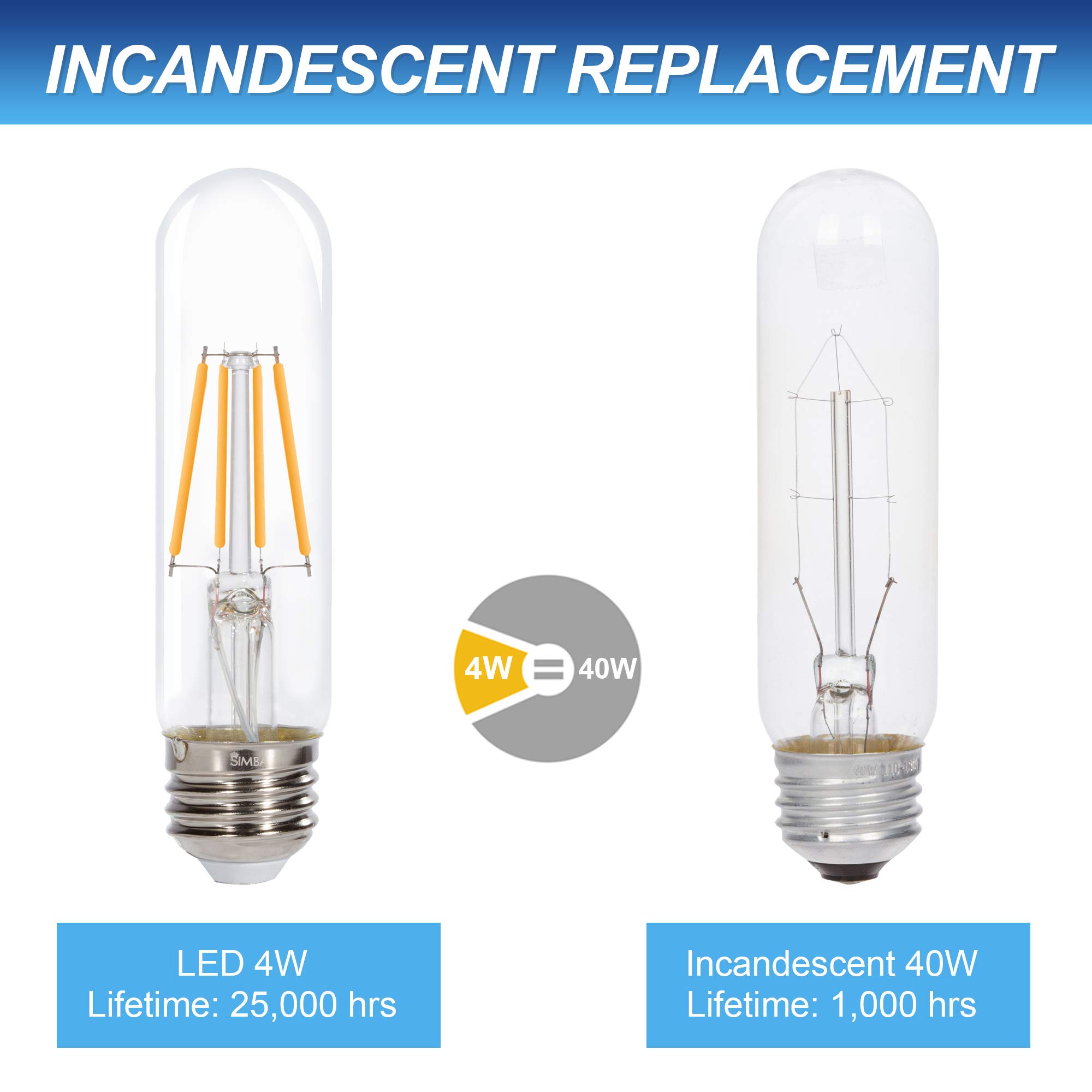 Simba Lighting LED T10 Tubular Edison Filament Light Bulbs (3 Pack) 4W Dimmable 40W Equivalent 120V for Cabinet Display, Piano Lamps, Clear Glass Decorative, Standard Medium E26 Base, Warm White 2700K