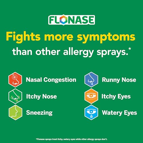 Flonase Allergy Relief Nasal Spray, 24 Hour Non Drowsy Allergy Medicine, Metered Nasal Spray - 144 Sprays- Fall and Seasonal Allergy Relief