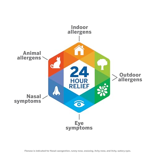 Flonase Allergy Relief Nasal Spray, 24 Hour Non Drowsy Allergy Medicine, Metered Nasal Spray - 72 Sprays - Fall and Seasonal Allergy Relief