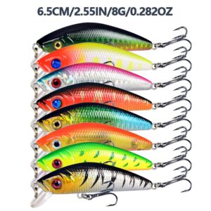 Aneew Bulk 56 Pack Topwater Fishing Bass Lures Kit Tackle Crankbait Swimbaits Jerkbaits Minnow Popper Pencil Vib Hard Baits Trout Pike Musky Walleye Perch Treble Hook Freshwater Saltwater