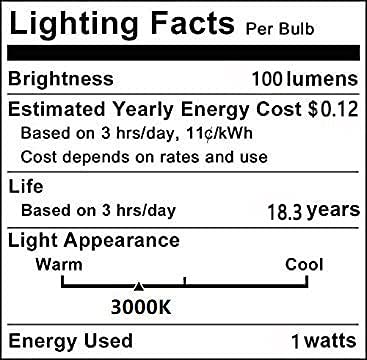 Lxcom Lighting G9 LED Dimmable Bulb 1W LED Corn Light Bulbs 10W Equivalent Warm White 3000K G9 Bi-Pin Base LED Halogen Replacement Bulbs, AC 120V(10 Pack)