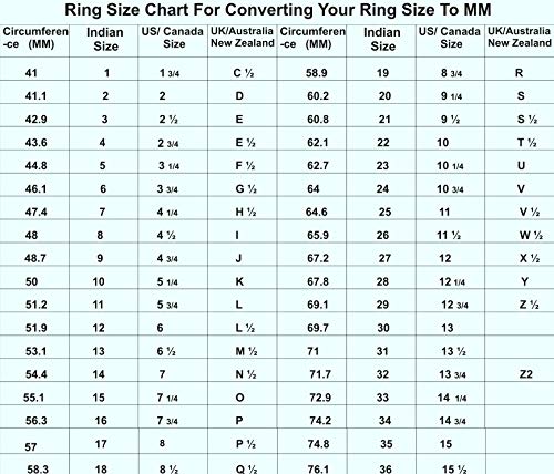 SURYAGEMS Faceted Natural Trillion Stone 925 Sterling Silver Crystal Quartz Ring Astrology Use Size 4-13