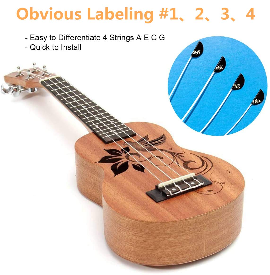 Ukulele Strings, 5 Sets of Nylon Ukulele Strings, String Winder for Soprano (21 Inch) Concert (23 Inch) Tenor (26 Inch) Ukulele with 10 Picks