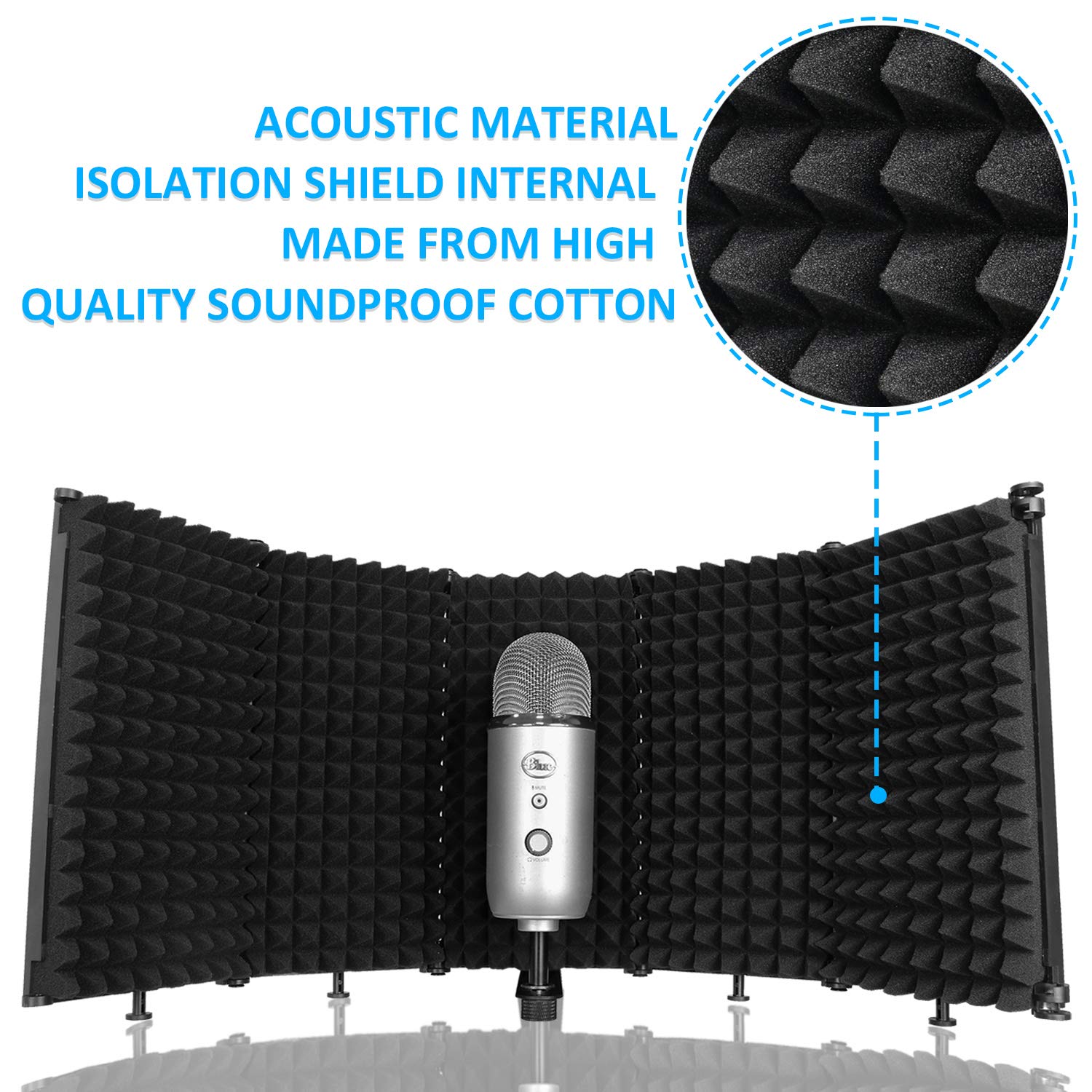 Mic Isolation Shield - Portable Studio Acoustic Sound Shield with Absorbing Foam for Microphone, Reflection Filter for Home Voice Studio (5 Panels) YOUSHARES