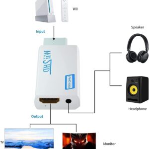 CHS Goodeliver Wii to Hdmi Connector/Converter/Adapter, 1080p Output Video, 3.5mm Audio - Supports All Wii Display Modes, White