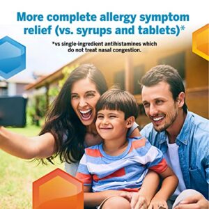 Flonase Sensimist Allergy Relief Nasal Spray Bundle, Non-Drowsy, MultiSymptom Relief for Kids and Adults – 120 Sprays Total (2 Bottles of 60 Sprays each)