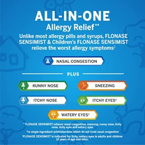 Flonase Sensimist Allergy Relief Nasal Spray Bundle, Non-Drowsy, MultiSymptom Relief for Kids and Adults – 120 Sprays Total (2 Bottles of 60 Sprays each)