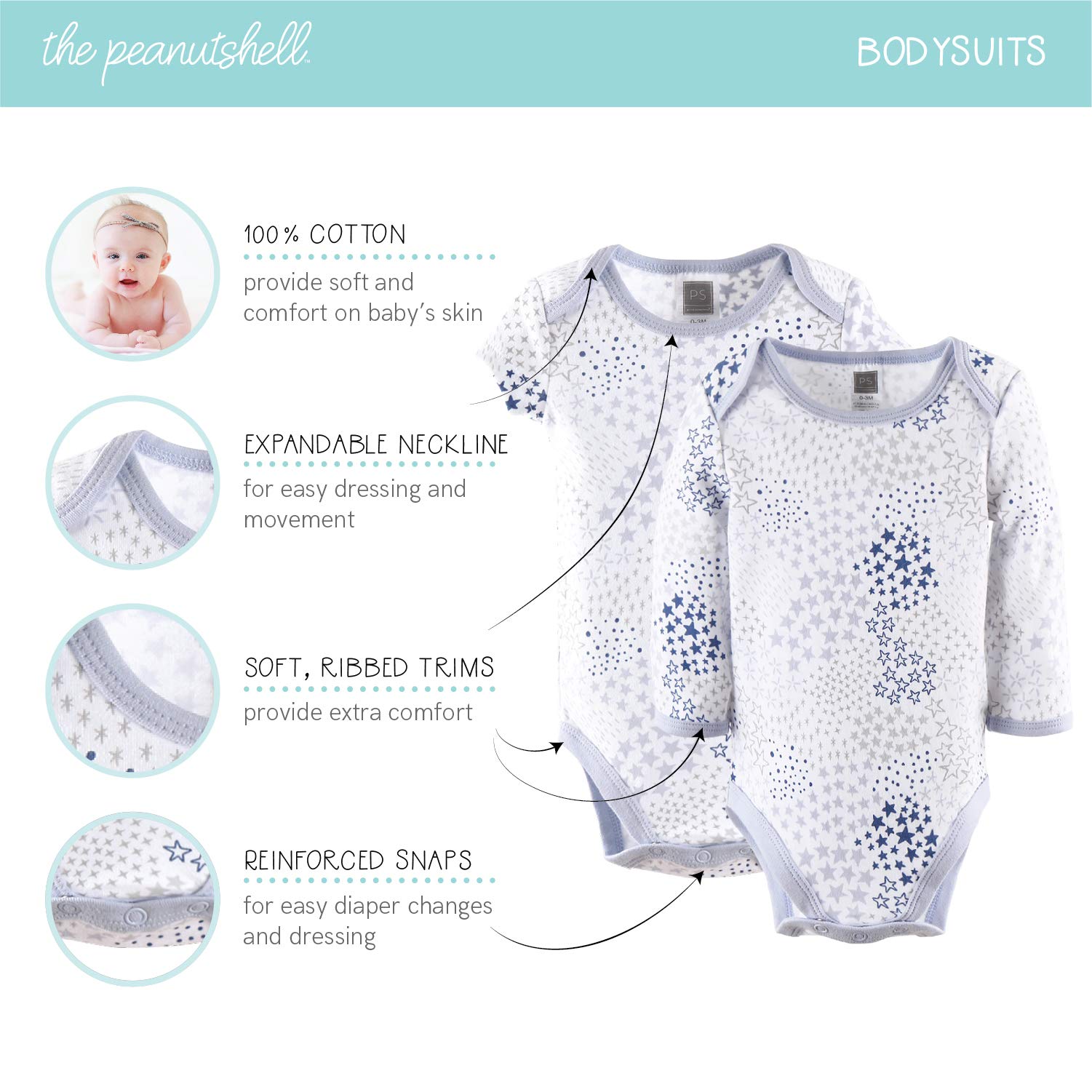 The Peanutshell Newborn Layette Gift Set for Baby Boys or Girls | 23 Piece Gender Neutral Newborn Clothes & Accessories Set | Fits Newborns to 3 Months