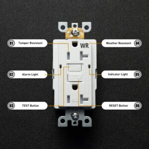 20Amp GFCI Outlet Receptacle Outdoor –Duplex Self Test Tamper Resistant and Weather Resistant Ground Fault Circuit Interrupter Outlet for Indoor or Outdoor, Including Wall Plate and Screws