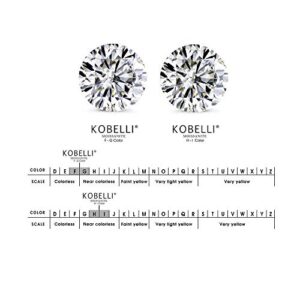 Kobelli 2ct Round Moissanite Fancy Hidden Halo - white-gold / 5.0 G-H