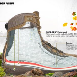 HAIX Scout 2.0 Hiking Boots, Medium Width, Long Lasting Durability Waterproof Hiking Shoes With Anti Slip Sole, Size 13