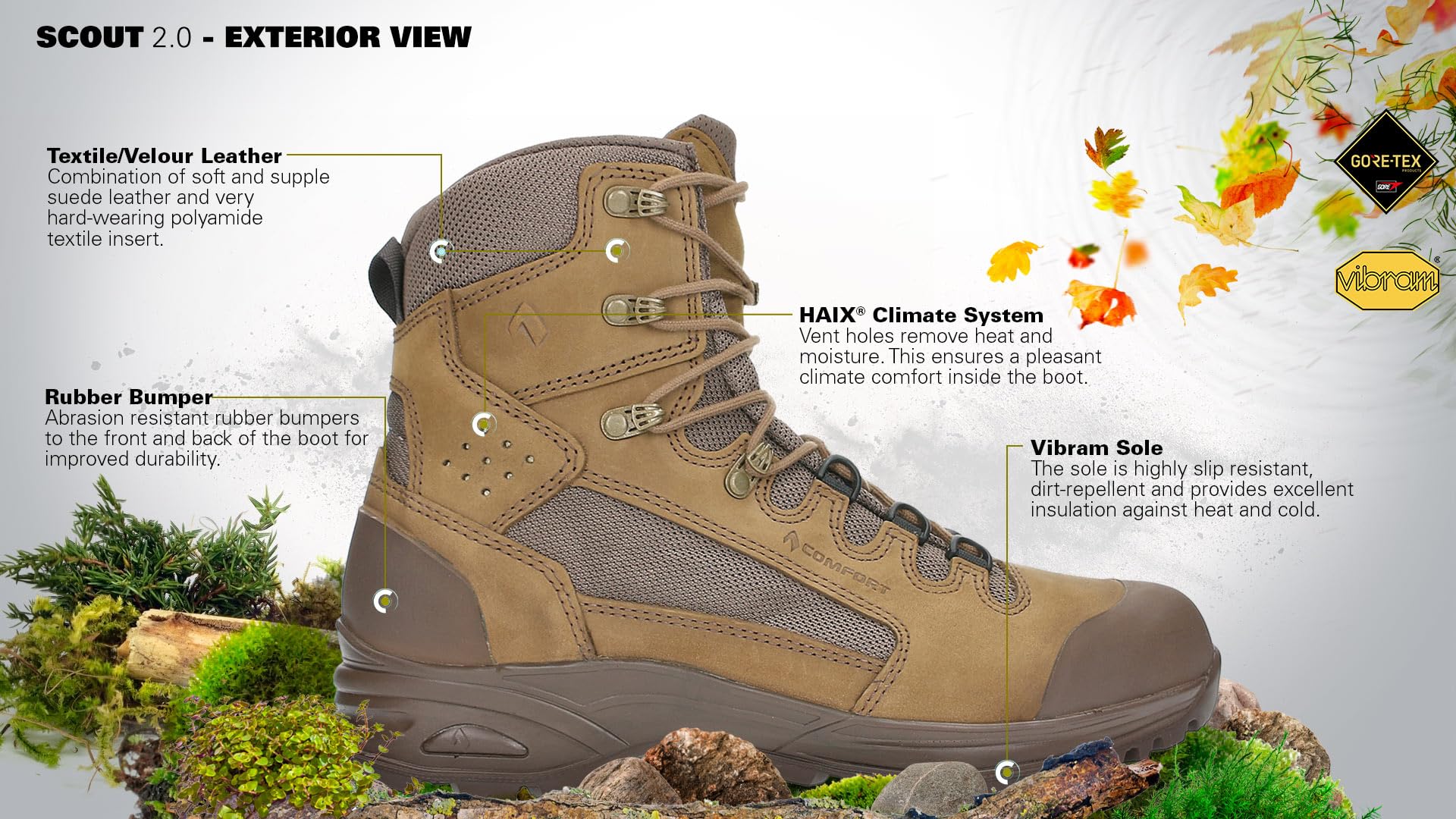 HAIX Scout 2.0 Hiking Boots, Medium Width, Long Lasting Durability Waterproof Hiking Shoes With Anti Slip Sole, Size 13