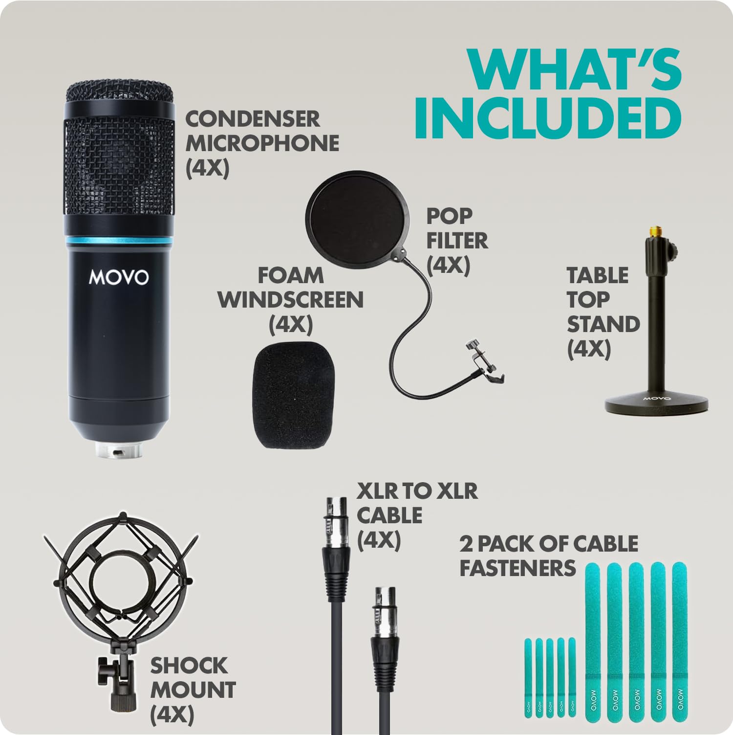 Movo PodPak4T 4-Pack Universal XLR Podcast Microphone Bundle- Includes 4 Cardioid Condenser Mics, Desktop Mic Stands, Pop Filters, Shock Mounts, and Cables for Podcast Equipment