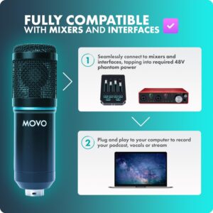 Movo PodPak4T 4-Pack Universal XLR Podcast Microphone Bundle- Includes 4 Cardioid Condenser Mics, Desktop Mic Stands, Pop Filters, Shock Mounts, and Cables for Podcast Equipment