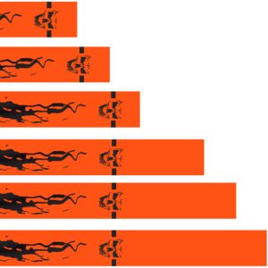 White Water Archery Orange Fluorescent Neon Blood Trail Skull Arrow Wraps 15pc Pack Choose Length Width (6.75)