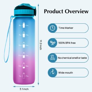 EYQ 32 oz Water Bottle with Times Marker, Carry Strap, Leak-Proof Tritan BPA-Free, Ensure You Drink Enough Water for Fitness, Gym, Camping, Outdoor Sports (Green/Purple Gradient)