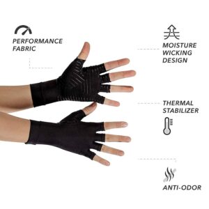 JADE KIT Copper Arthritis Gloves, Compression Gloves for Hands and Fingers Rehabilitation, Arthritis Gloves for Women Men Relief Hand Pain of Arthritis, Swelling, Carpal Tunnel - Size Medium