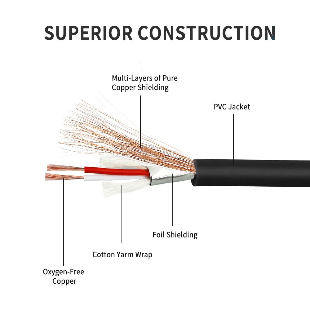 Disino Female RCA to XLR Male Cable,XLR to RCA Converter Audio Adapter Patch Cable - 3.3 feet