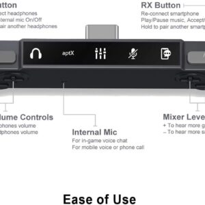 HomeSpot Pro Switch Bluetooth Adapter, Audio Chat Mixer for Streaming Switch & Smartphone or PC Audio, Spotify, Discord, Voice Call to Bluetooth Headphones, with aptX Low Latency and Built-in Mic