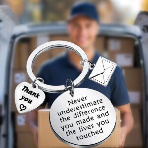 AKTAP Postman Keychain Mail Carrier Jewelry Never Underestimate The Different You Made and The Lives You Touched Thank You Gift for Post Office Worker (Postman Keychain)