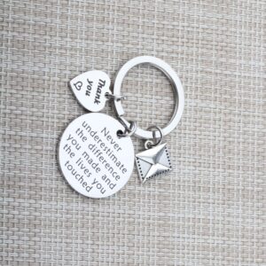 AKTAP Postman Keychain Mail Carrier Jewelry Never Underestimate The Different You Made and The Lives You Touched Thank You Gift for Post Office Worker (Postman Keychain)