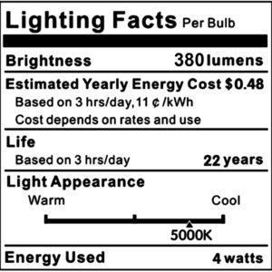 KLG E12 LED Candelabra Bulb 4W Equivalent to 40W T3/T4 E12 Candelabra Base Bulbs, Daylight White 5000K for Ceiling Fan, Chandelier AC120V, Not Dimmable 6 Pack