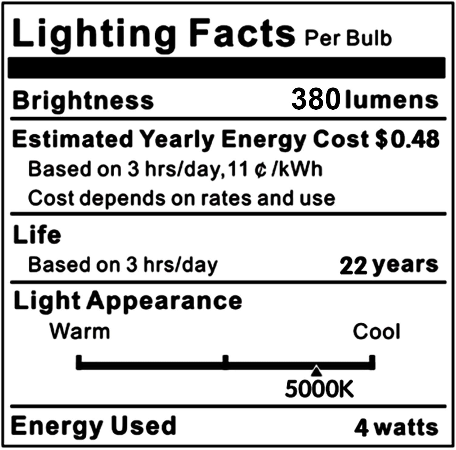 KLG E12 LED Candelabra Bulb 4W Equivalent to 40W T3/T4 E12 Candelabra Base Bulbs, Daylight White 5000K for Ceiling Fan, Chandelier AC120V, Not Dimmable 6 Pack