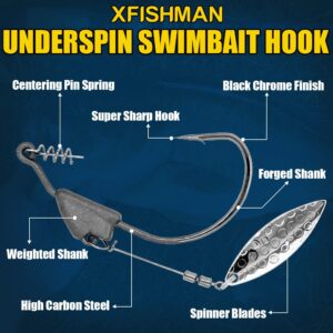 Underspin-Jig-Heads-Swimbait-Hooks-with-Spinner Blades Weighted Fishing Hooks 6 Pack (Silver, Size 3/0,3/16oz 5.4g, 6-pack)