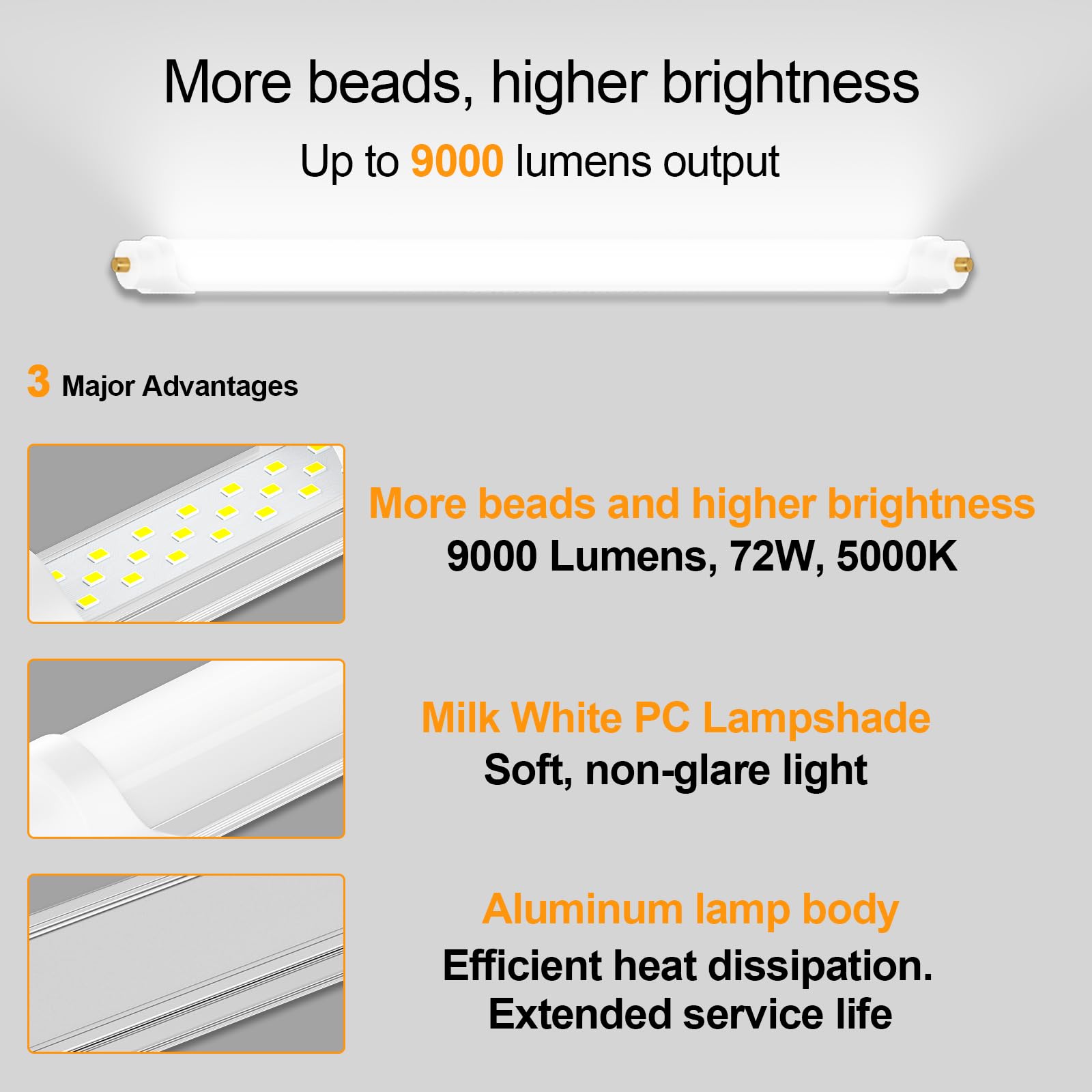 ONLYLUX 8 Foot Led Lights, T8 8ft Led Bulbs, 72W 9000LM F96t12 Led T12 Replacement Tubes, Frosted Cover, Fluorescent Light Bulb, 5000K led Shop Light(10 Pack)