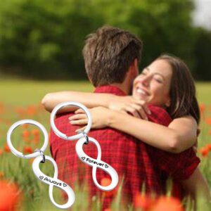 TGBJE Always Forever keychain Set Wedding Gift Boyfriend Gift Girlfriend Gift Long Distance Gift (Always Forever Gift)