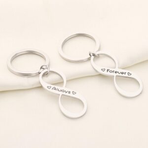 TGBJE Always Forever keychain Set Wedding Gift Boyfriend Gift Girlfriend Gift Long Distance Gift (Always Forever Gift)