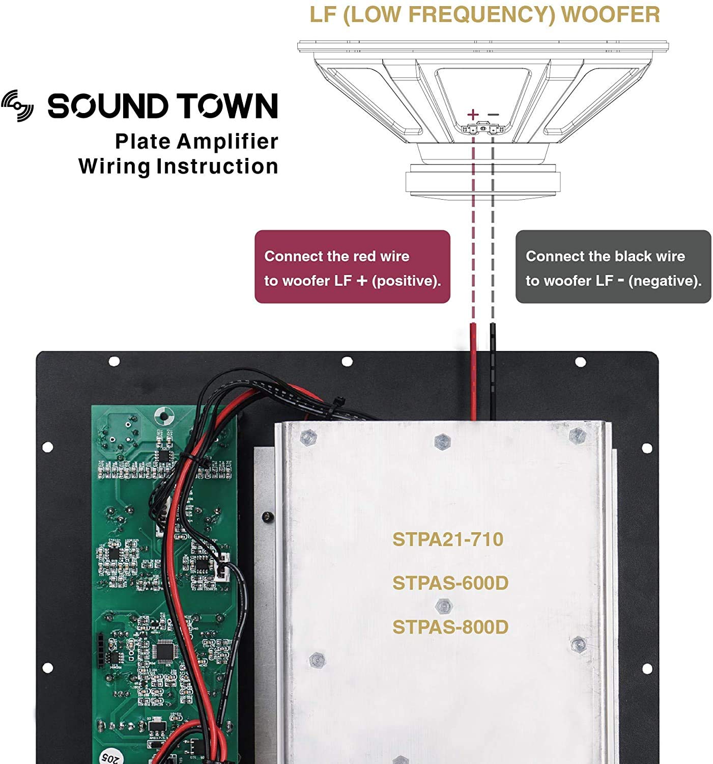 Sound Town Class-D Plate Amplifier for PA DJ Subwoofer Cabinets, 350W RMS, w/LPF (STPAS-600D)