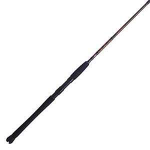 penn squadron iii 7’ inshore/nearshore spinning rod; 1-piece fishing rod, 12-20lb line rating, medium heavy rod power, fast action, 1/2-1 1/2 oz. lure rating