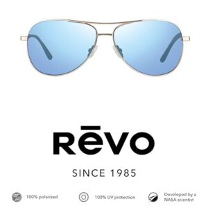 Revo Sunglasses Relay Petite: Women's Polarized Lens with Small Metal Aviator Frame, Gold Frame with Blue Water Lens