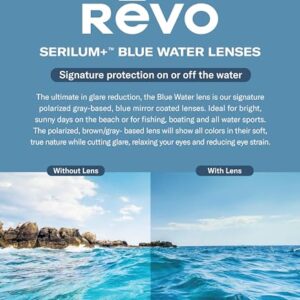 Revo Sunglasses Relay Petite: Women's Polarized Lens with Small Metal Aviator Frame, Gold Frame with Blue Water Lens