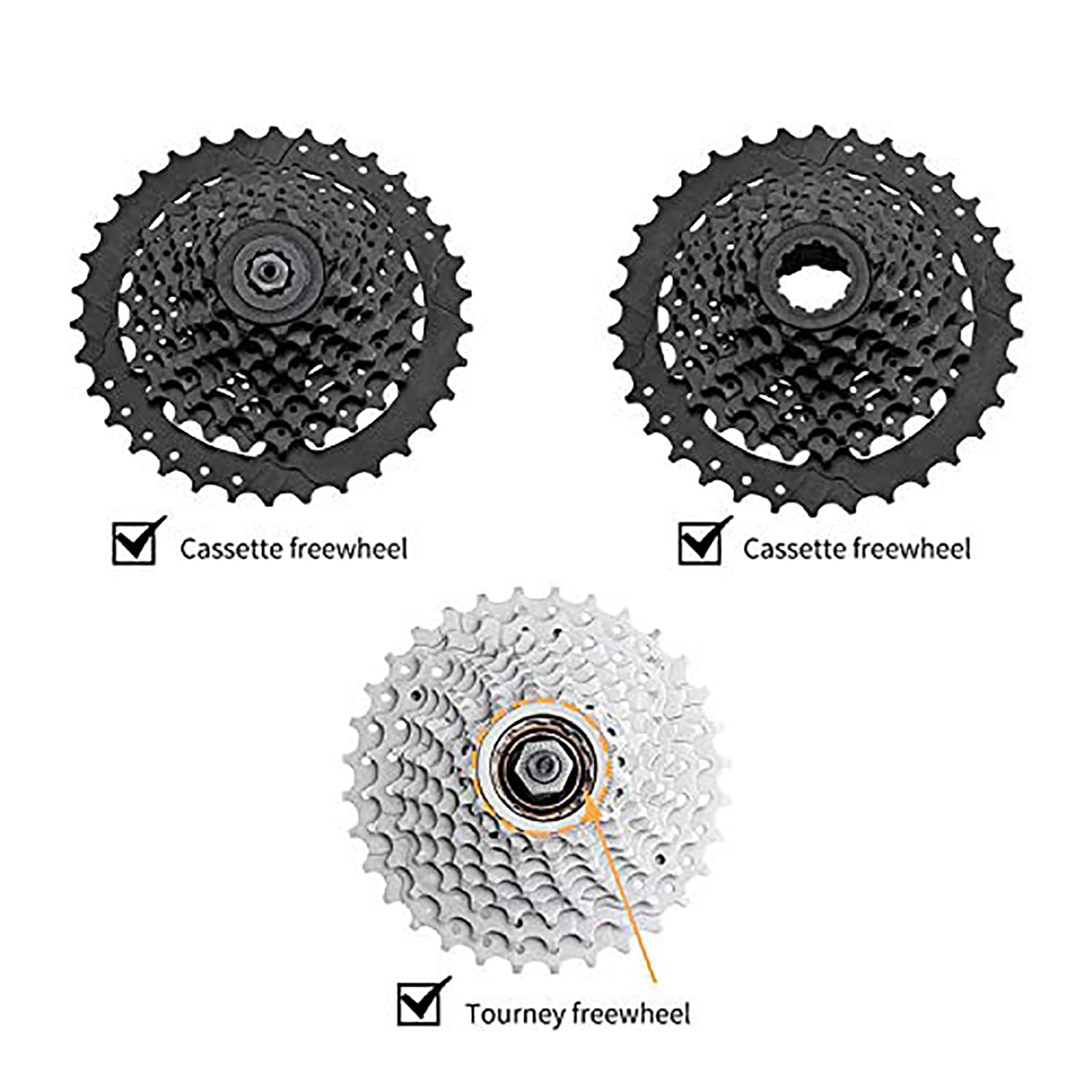 QKURT Bike Chain Whip Tool Kit Universal for Cassette and Tourney, Upgrade Sprocket Remover Tool 3PCS