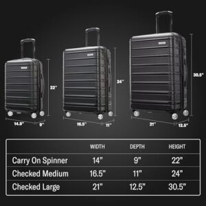 Samsonite Omni 2 Hardside Expandable Luggage with Duel Spinner Wheels, Midnight Black, 3-Piece Set (CO/MED/LG)