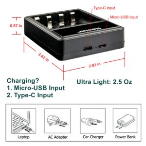 Kastar XBOX1 LCD Dual USB Battery Charger Replacement for Microsoft Xbox One, Xbox One S, Xbox One X, Xbox One Elite Wireless Controller