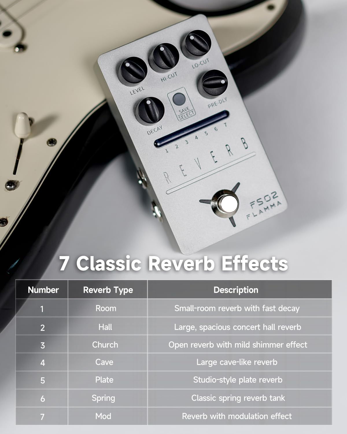 FLAMMA FS02 Reverb Pedal Stereo Guitar Effects with 7 Storable Preset Slots 7 Reverb Effects Room Hall Church Cave Plate Spring Mod True Bypass Trail On