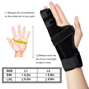 Ultrafun Two Finger Splint Medical Grade Boxer Finger Brace Support Immobilizer Cast for Broken Fingers, Injuries, Arthritis, Trigger Finger, Tendonitis and Pain Relief (Two Fingers-S/M)