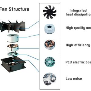 Cooling,Radiator fan for Valve Index-Extend the life of Valve Index-Designed and 3D Printed VR games headset with USB