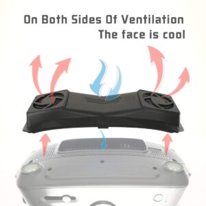 Cooling,Radiator fan for Valve Index-Extend the life of Valve Index-Designed and 3D Printed VR games headset with USB