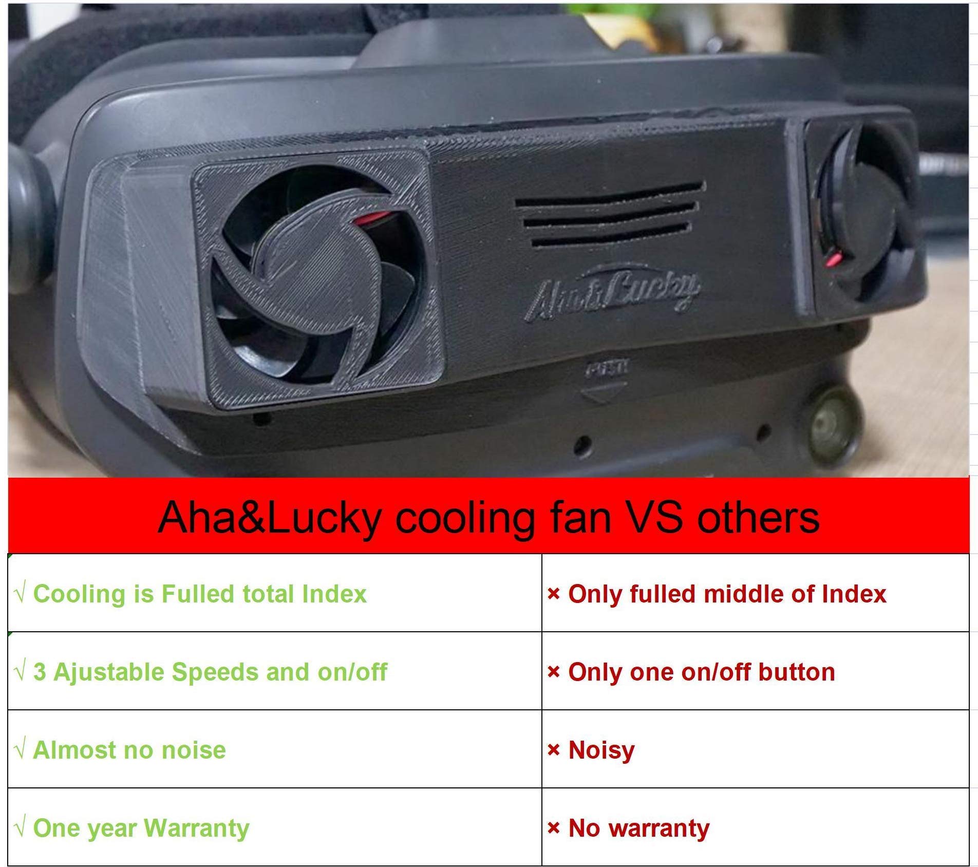 Cooling,Radiator fan for Valve Index-Extend the life of Valve Index-Designed and 3D Printed VR games headset with USB