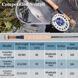 Maxcatch Competition InTouch Nymph Fly Rod for Euro nymphing Fly Fishing (10ft 2wt 4sec)