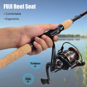 Cadence Vigor Spinning Rod, 30-Ton Carbon Blank, Fuji Reel Seat, Durable Stainless-Steel Guides, 2-Piece Rod with Convenience & Performance, Multiple Actions Available